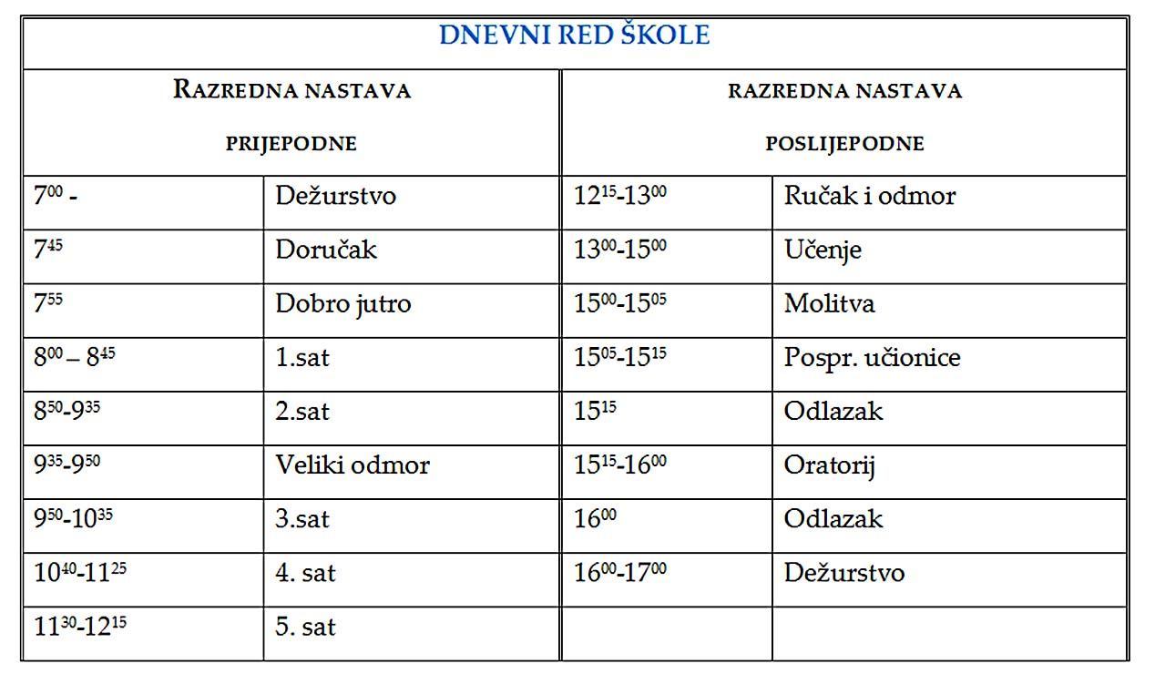 HNK Rijeka – HNK Gorica – Katolička osnovna škola Josip Pavlišić